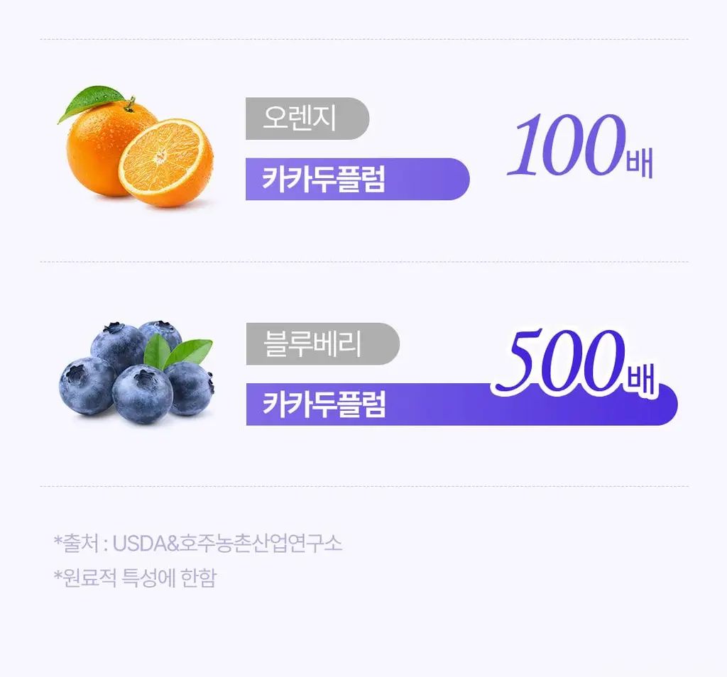 [수부지장벽토너] 코스노리 판테놀 베리어 토너 205ml 상세페이지 33